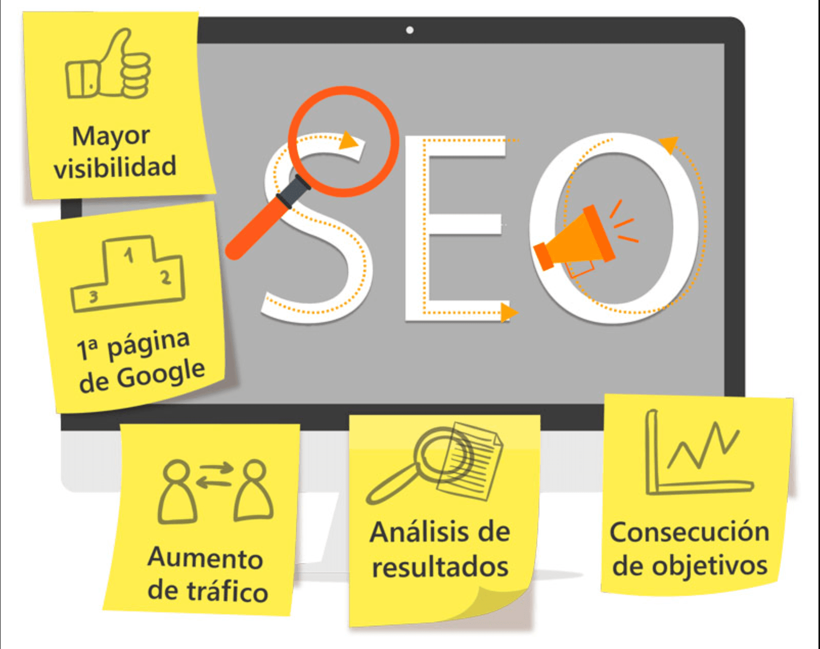 Las Mejores Herramientas SEO para WordPress que No Puedes Ignorar