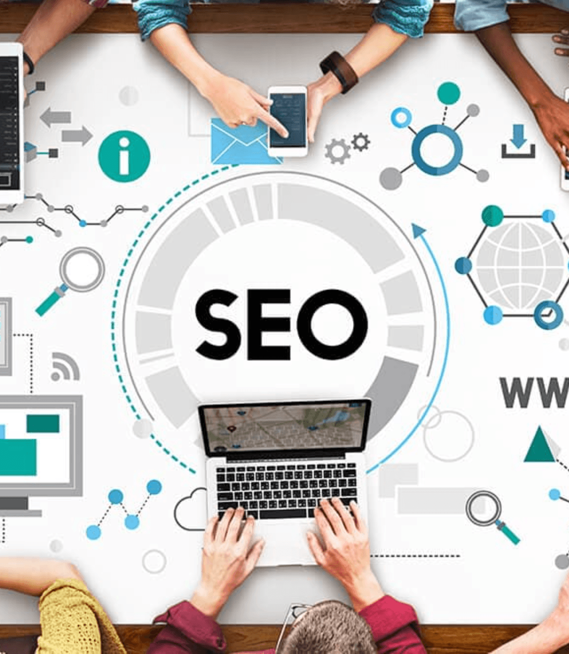 Posicionamiento SEO en Google